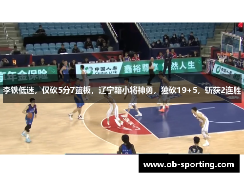 李铁低迷，仅砍5分7篮板，辽宁籍小将神勇，独砍19+5，斩获2连胜