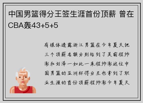 中国男篮得分王签生涯首份顶薪 曾在CBA轰43+5+5